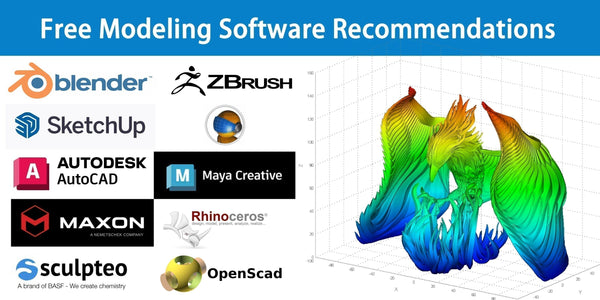 I 10 migliori software di modellazione 3D gratuiti per il 2025 (adatti ai principianti) & Ottimo per la stampa 3D)