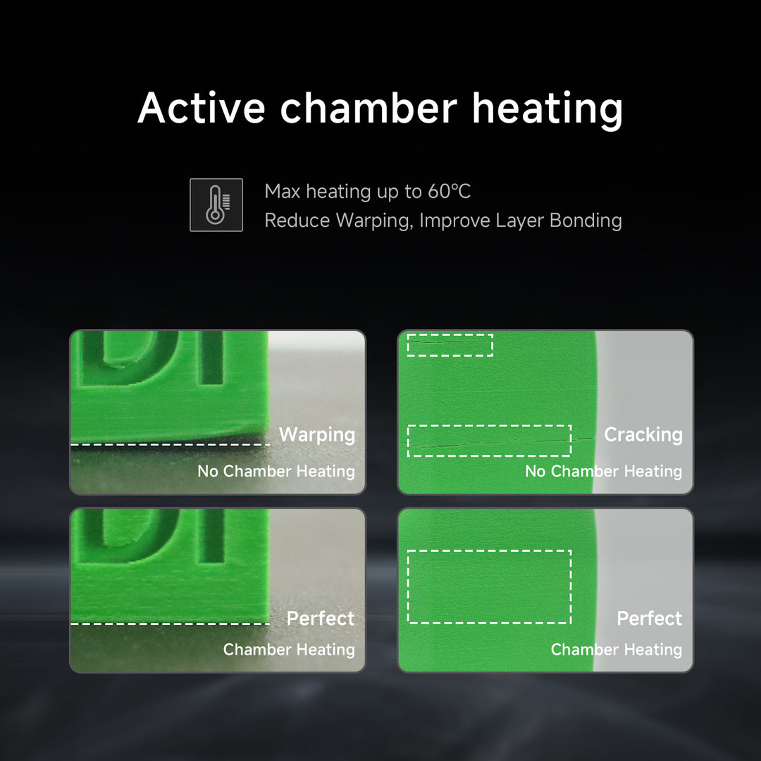 QIDI Q1 Pro 3D printer active chamber heating demonstration