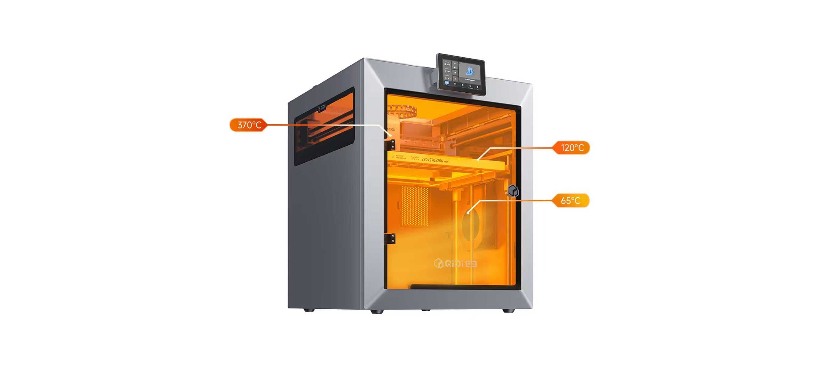 <p>Multi-Sensor Closed-Loop Temperature Control</p>