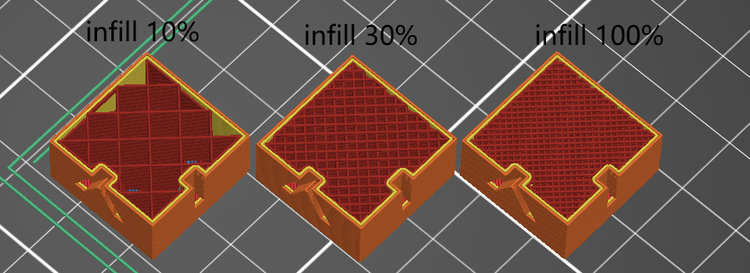 Infill Different 3D Printing Infill Guide: Patterns, Density, Test Data – Qidi Tech ...