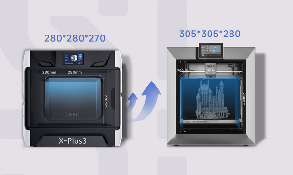 Tamaño de la impresora 3D: ¿Está pagando por el volumen que nunca usará?