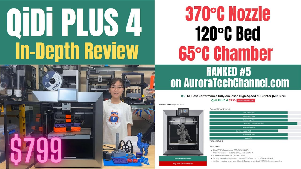 QIDI Plus 4 Review: 65C Chamber, 370C Hotend Tested – Qidi Tech