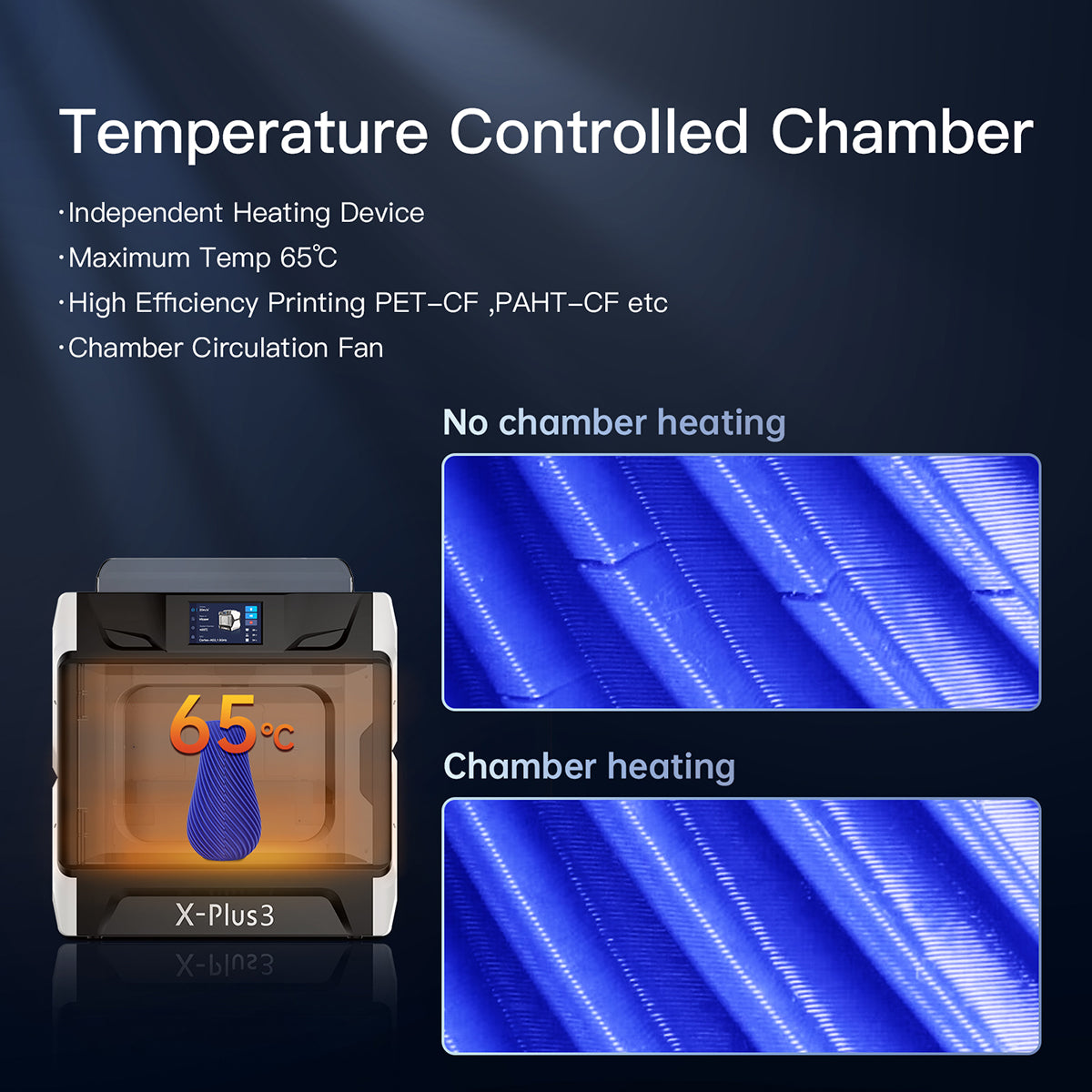 Temperature Controlled Chamber,Maximum Temp 65℃