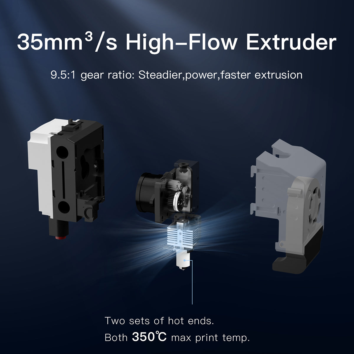 High-flow extruder, 350℃ max print temp