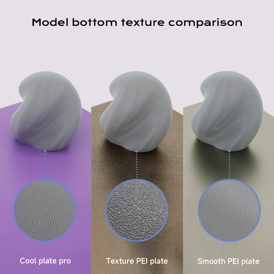 QIDI Cool Plate Pro vs. PEI plate 3D print bottom texture comparison