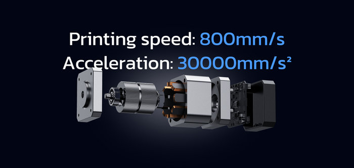 FOC Motor