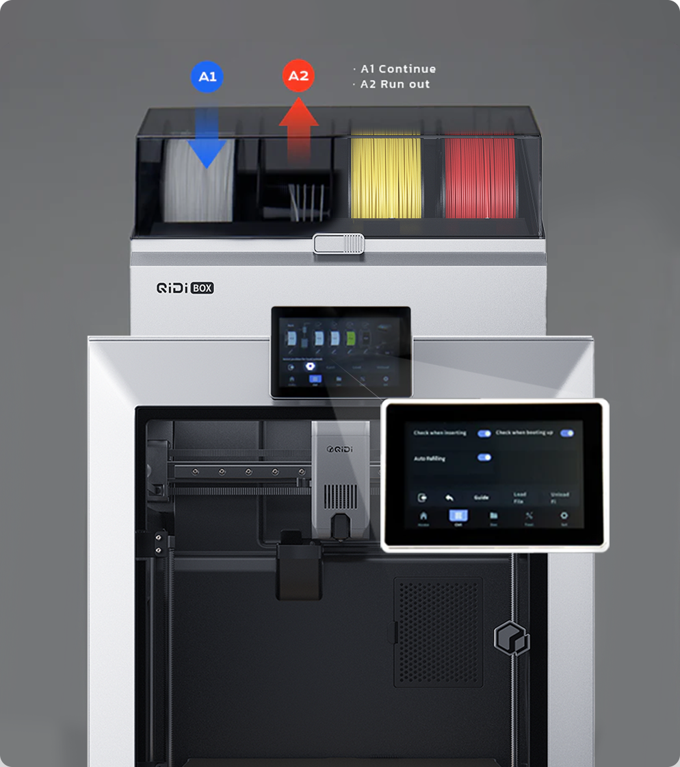 top 3d printers for beginners