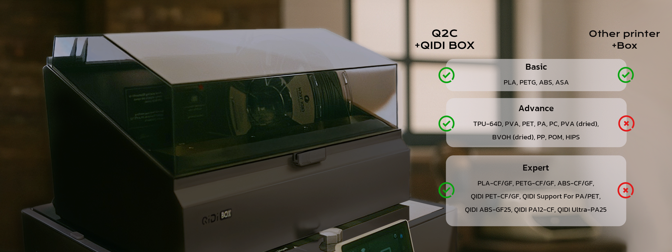 <p>Redefining Multi-Color & Material Printing</p>